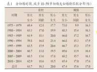义乌市湾柑电子商务商行