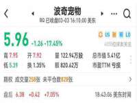 义乌市湾柑电子商务商行