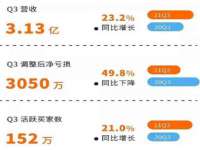 义乌市湾柑电子商务商行