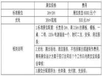 义乌市湾柑电子商务商行