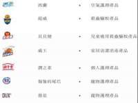 义乌市湾柑电子商务商行