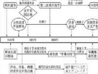 义乌市湾柑电子商务商行