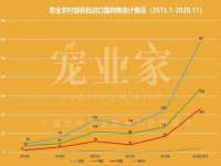 义乌市湾柑电子商务商行