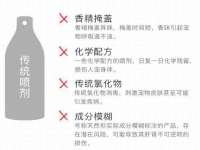 义乌市湾柑电子商务商行