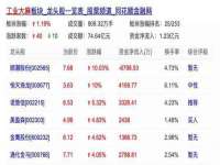 义乌市湾柑电子商务商行