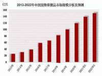 义乌市湾柑电子商务商行